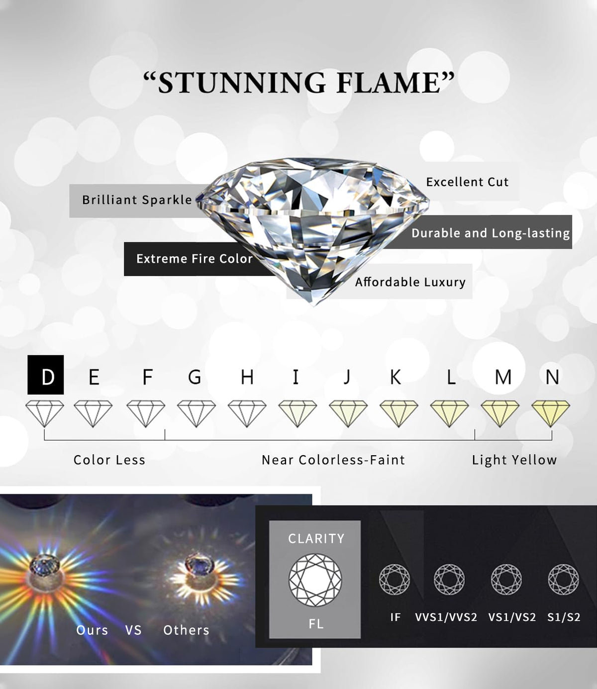 "STUNNING FLAME" 18K Gold Plated Silver Brilliant Cut Simulated Diamond Cubic Zirconia Stud Earrings(yellow-gold-plated-silver, 0.9)