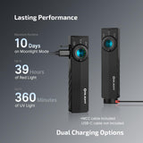 OLIGHT ArkPro Lite Flat Pocket Flashlight, Rechargeable Portable 1200 Lumens with White LED, Red Light, and UV Light, Triple Sources for Pet Urine Detection, Camping, Emergency, Working (Matte Black)