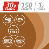 Premier Protein Powder, Cafe Latte, 30g Protein, 1g Sugar, 100% Whey Protein, Keto Friendly, No Soy Ingredients, Gluten Free, 17 Servings, 23.9 Ounce (Pack of 1)