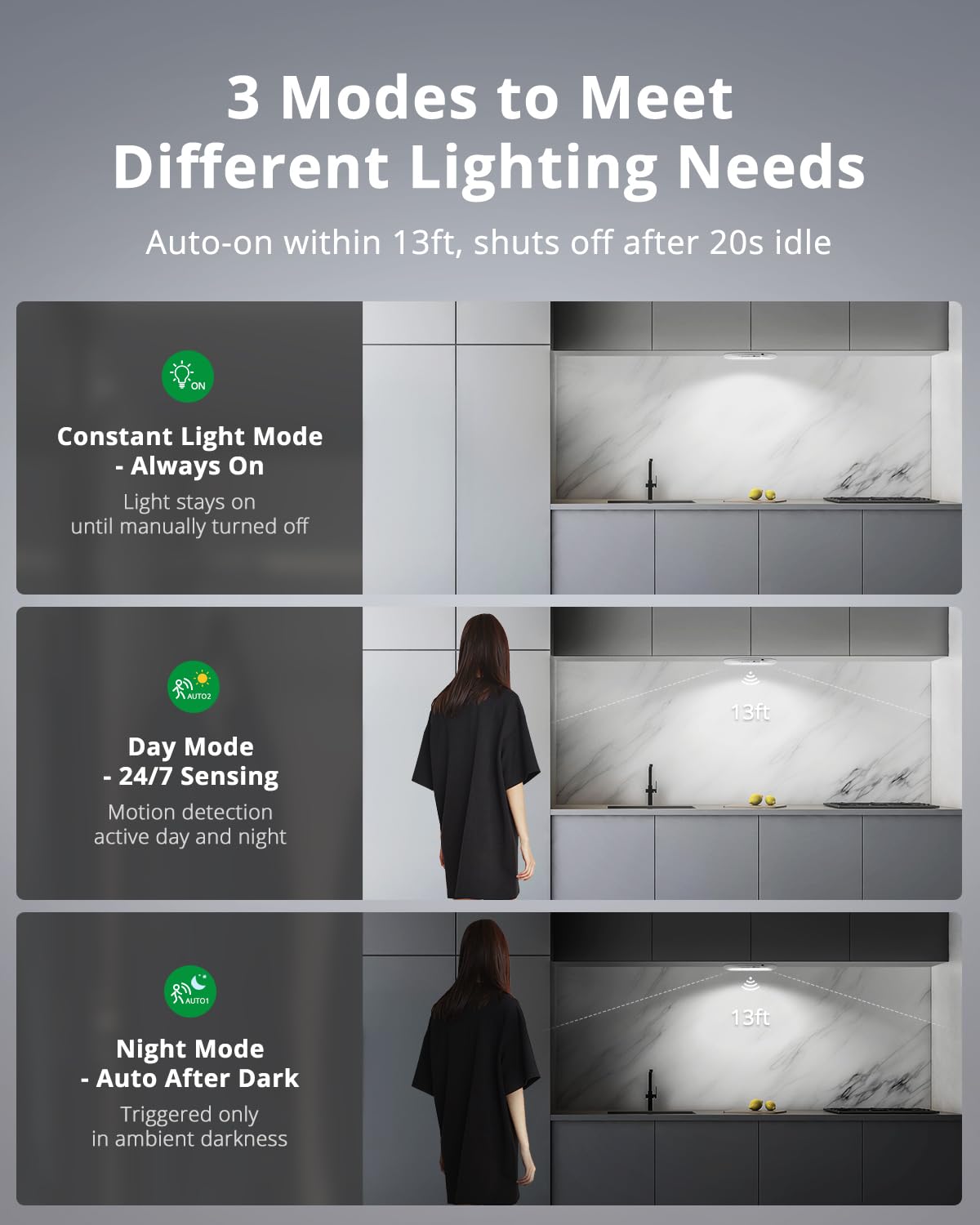 Bojim Rechargeable Ceiling Lights with Remote Wireless Battery Operated Motion Sensor Waterproof Shower Lighting, 3CCT & Dimmable Stick On Closet Overhead for Pantry Porch Renter Friendly 2 Pack