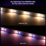 Philips Hue Indoor 33 Ft Smart LED Solo lightstrip Base Kit - 1 Pack - Control with Hue App - Compatible with Alexa, Google Assistant and Apple HomeKit