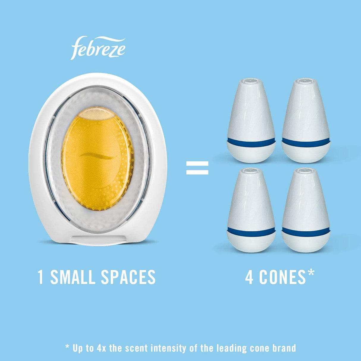 Febreze Small Spaces Air Freshener - Linen & Sky (Pack of 6) 6