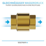 Bchlein Universal Non-Return Valve - Brass Check Valve with G3/4 Inch Female Thread on Both Sides - Stainless and Watertight for Safe Drinking Water System