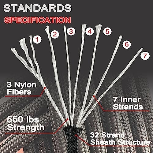 VVAAGG 550 Paracord 200FT - 4mm Lightweight and Durable Camping Tent Marine Rope, Nylon Parachute Cord