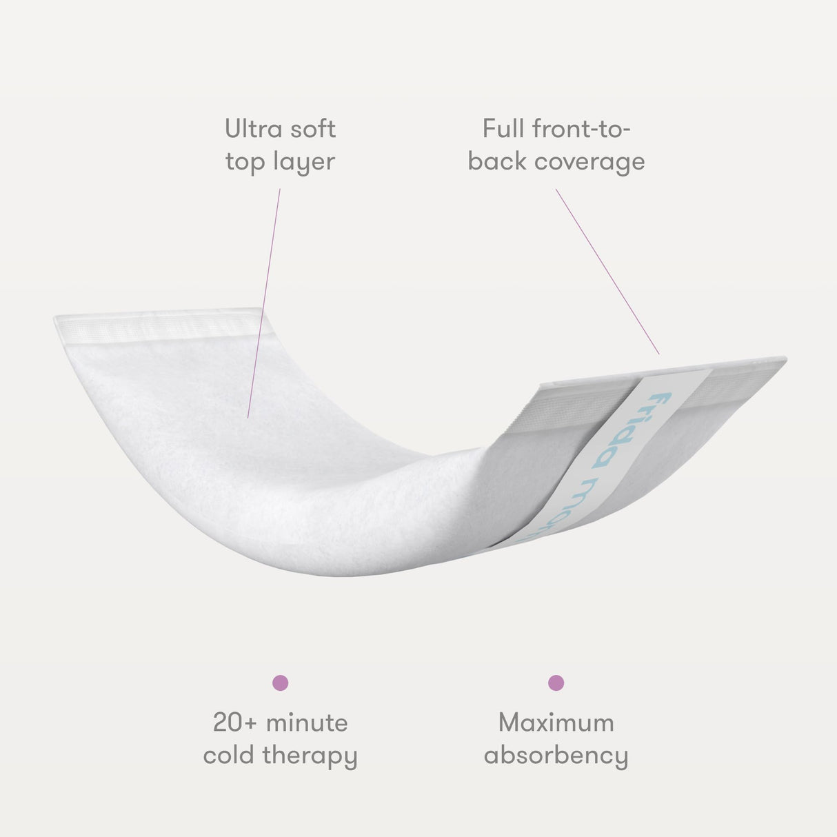 Frida Mom 2-in-1 Postpartum Pads, Absorbent Perineal Ice Maxi Pads, Instant Cold Therapy Packs and Maternity Pad in One