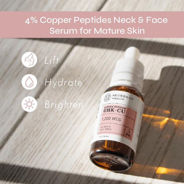 GHK-Cu (Copper Peptide) 4% Neck & Face Serum 1,200mcg (1 oz Bottle)