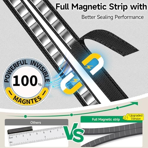 Upgraded Magnetic Screen Door, Heavy Duty Fiberglass Mesh, Quick Close Full Strip Magnets, Door Screen Magnetic Closure for Single Door Size 36 x 80 Inch, Screen Door Size 39 x 82 Black