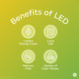 GE LED+ Motion Sensor LED Light Bulbs, 12W, Outdoor Security Lights, A21, Warm White (2 Pack)