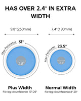 DNEOUXI Waterproof Extra Wide Leg Cast Cover for Shower, Extra Large Watertight Foot Protector Cover with Non-Slip Bottom for Plus Size Adults Surgery Casts Boots, Fits Leg Size 10"-29"