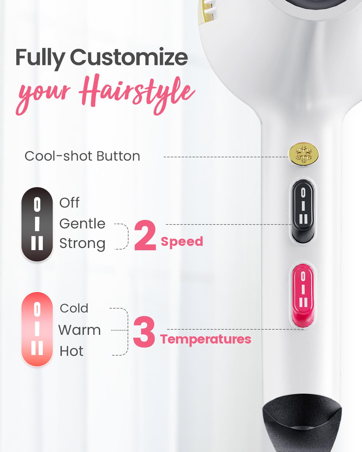 Dekuri Professional Ionic Hair Dryer AC Motor Fast Drying Salon Blow Dryer with Diffuser, Comb, Nozzle, Concentrator, for Curly and Straight Hair, 2 Speed & 3 Heat Setting, Cool Button, White