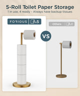FORIOUS Toilet Paper Holder Stand, Modern Freestanding Tissue Roll Holder for Bathroom, Durable 304 Stainless Steel and Weighted Base Toilet Paper Stand, toilet paper storage for 4 Rolls, Brushed Gold