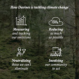 Davines Oi Hair Butter, 8.8 Fl Oz