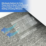 Sideways Vent Extender for Under Furniture, Air Floor Vent Deflector Fits Vents 3" - 6" Wide (1PCS)
