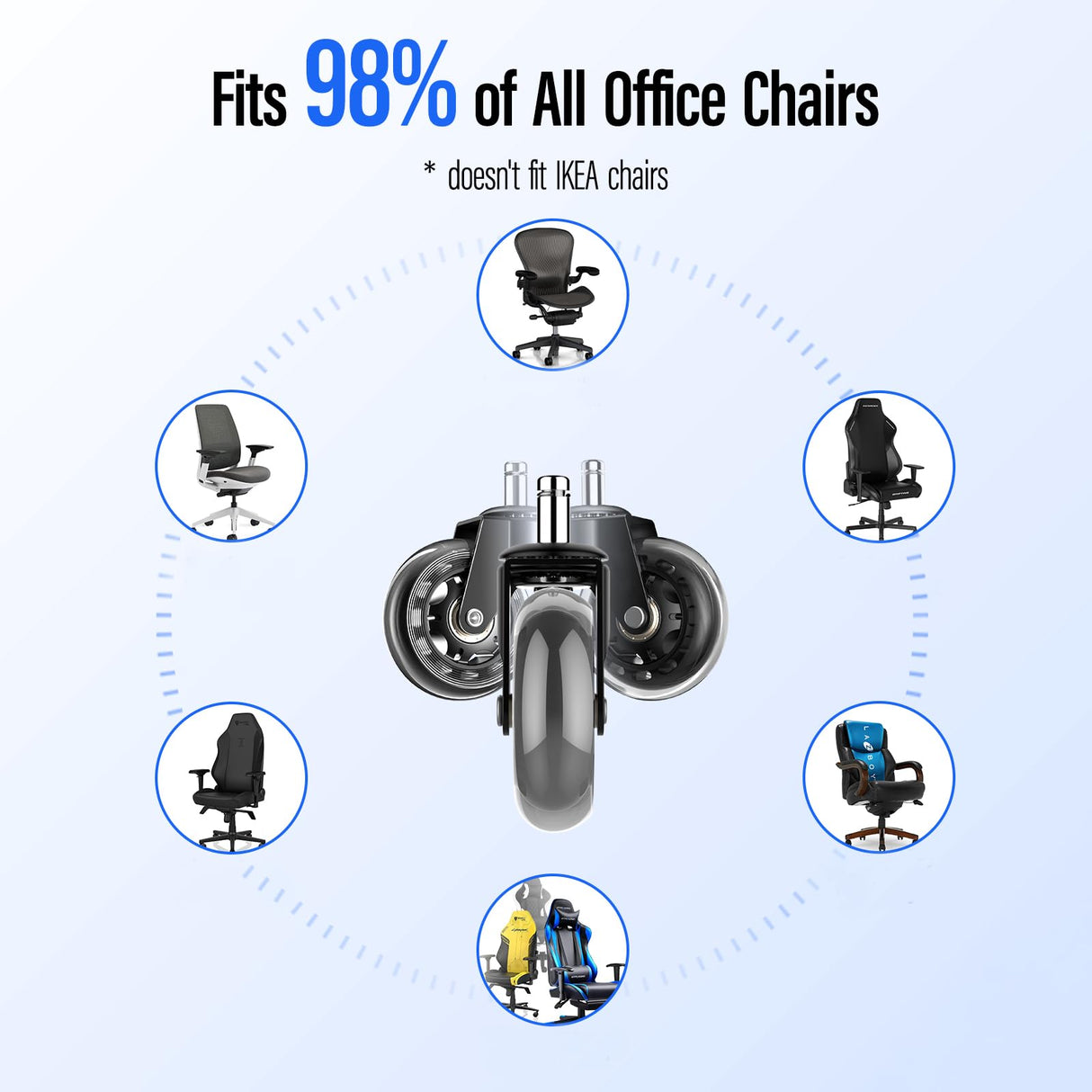 OfficeSpin Office Chair Wheels Replacement, Roller Blade Wheels Office Chairs, 5 Set of Office Chair Casters, Office Chair Wheels for Hardwood& Carpet Floors, Office Chair Rollerblade Wheels (Clear)