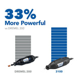Dremel 3100-1/15 Variable Speed Rotary Tool Kit- 1 Attachment and 15 Accessories, Ideal for a Variety of Crafting and DIY Projects- Cutting, Sanding, Grinding, Polishing, Drilling, and Engraving