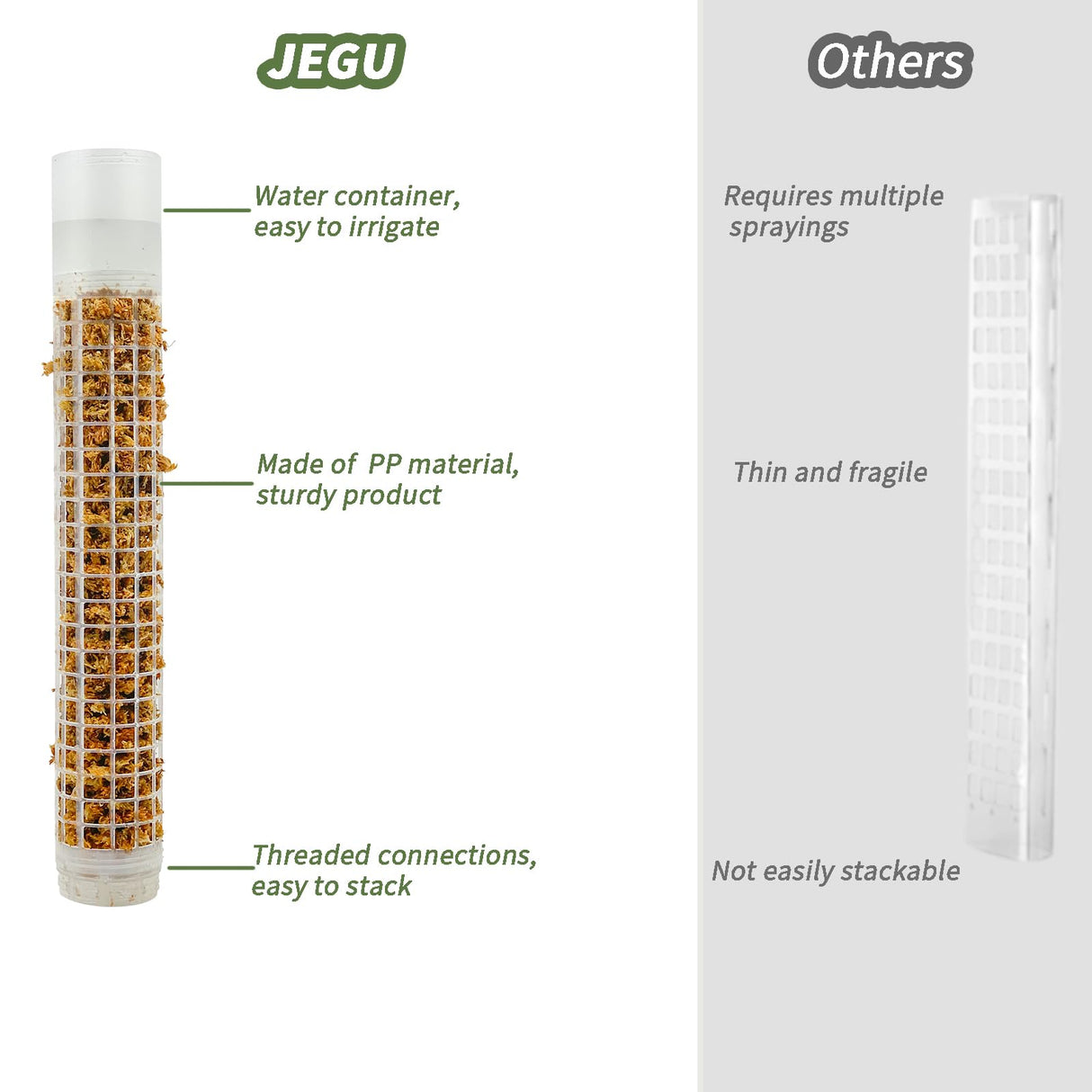 Jegu Self-Watering Moss Pole Plastic, 18.8 Inch Monstera Plant Support