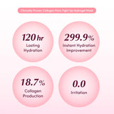 EQQUALBERRY Collagen Pore-Tight Up Mask - PDRN & Low Molecular Collagen for Pore Minimizing and Firming | Korean Collagen Face Mask for Glass Skin, 4 Sheets, 1.01 OZ.