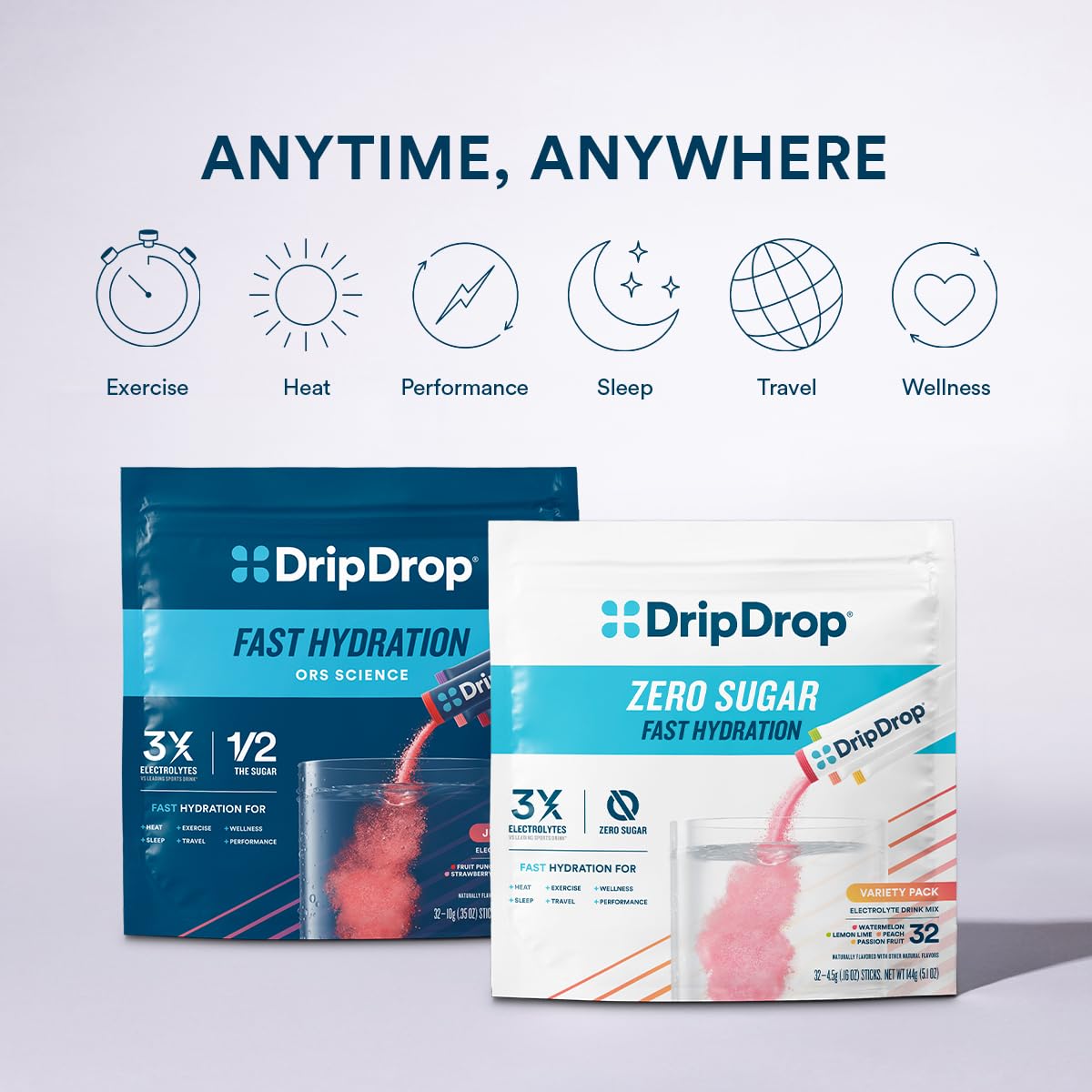 DripDrop Sugar Free Hydration Packets - Zero Lemon Lime - Single Serve Electrolytes Powder Drink Mix - Non-GMO, Gluten Free, Vegan - 32 Sticks