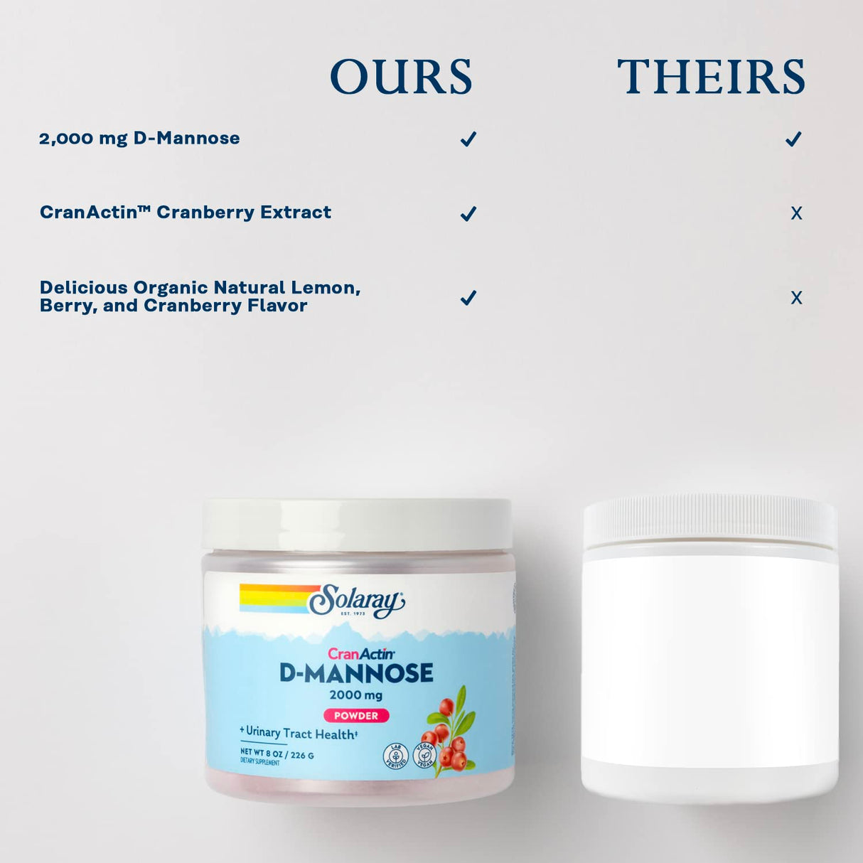 SOLARAY D-Mannose with CranActin Cranberry AF Extract Powder, 2000 mg, 400 mg of Cranberry Extract, Healthy Urinary Tract Support, Organic Natural Flavors, 30 Servings, 8 oz