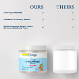 SOLARAY D-Mannose with CranActin Cranberry AF Extract Powder, 2000 mg, 400 mg of Cranberry Extract, Healthy Urinary Tract Support, Organic Natural Flavors, 30 Servings, 8 oz