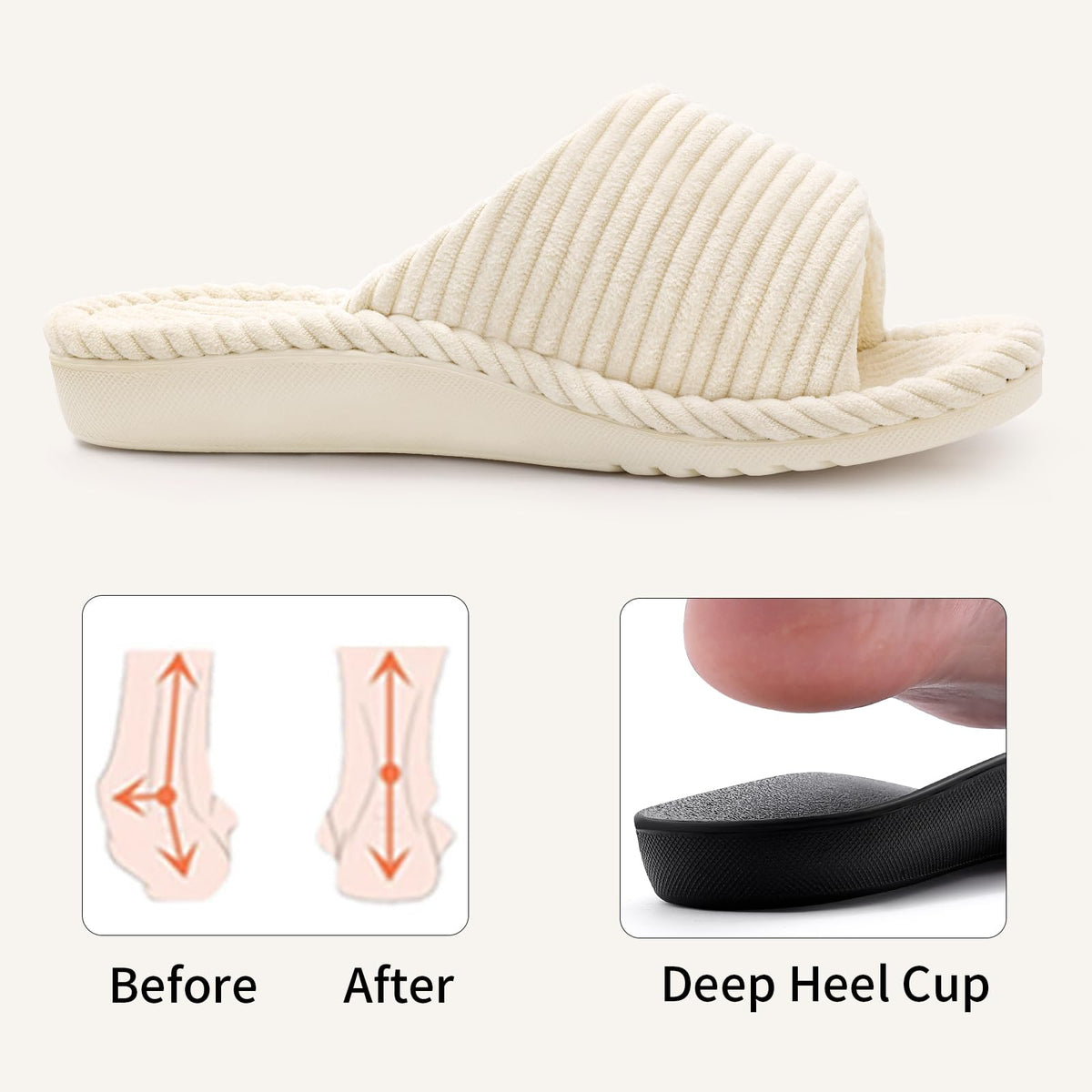 Litfun Orthopedic Slippers for Women Arch Support House Shoes