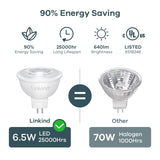 Linkind MR16 LED Bulb Dimmable, GU5.3 Bi-Pin Base LED Light Bulbs, 6.5W (70W Equivalent) 3000K Warm White 640lm MR16 LED Spot Lights, Recessed, Tracking Lights, 12V Low Voltage, 6 Packs