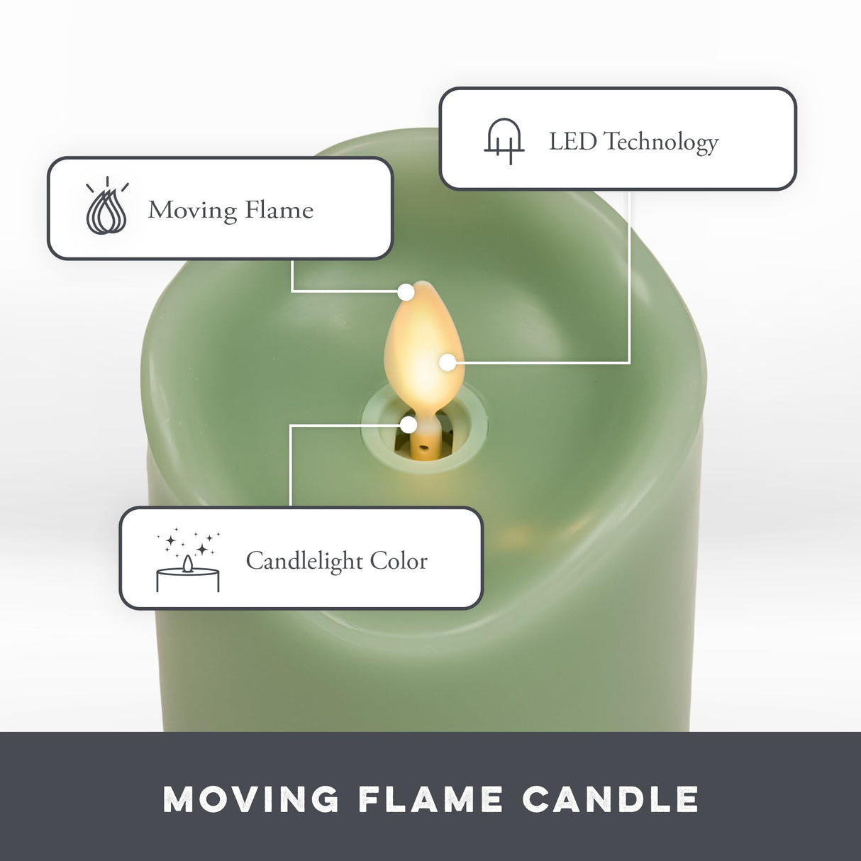 Matchless Candle Co. by Luminara Set of 3 (3" x 4.5",5.5",6.5") Flameless LED Flickering Battery Candle Moving Flame Pillar, Melted Edge, Real Wax Smooth Finish (Pastel Green)
