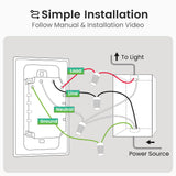 GHome Smart Switches for Lights, WiFi Smart Light Switch Works with Alexa and Google Home, Neutral Wire Required, 2.4Ghz WiFi Light Switch with APP Control, Single Pole Smart Switch, 3