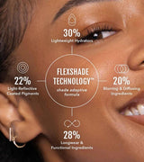 Foundation by No Makeup Makeup | Conceal & Correct with Long-Lasting, Buildable Formula & Lightweight Soft Finish | Cruelty-Free, Vegan, Fragrance-Free | Porcelain