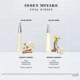 Issey Miyake L'Eau d'Issey Eau de Toilette - Fragrance for Women - Floral & Aquatic, Inspired by the Purity of Water - With Notes of White Flowers, A Lotus Rose Accord & Sandalwood - 1.7 oz