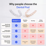 Zima Dental Pod: Ultrasonic Cleaner for Retainers & Aligners