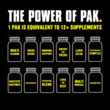 Animal Pak - Convenient Multivitamin for Men & Women Daily All-in-One Vitamin & Supplement Pack - Zinc, Vitamins C, B, D, Amino Acids, and Immune Support - Sports Nutrition Performance - 44 Count