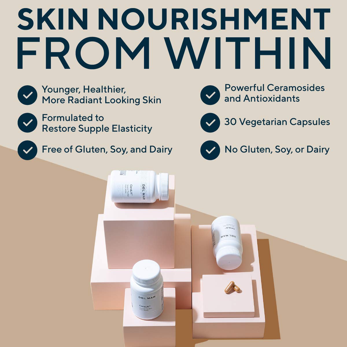 Del Mar Labs - CeraLift - 30 Day Supply - Doctor Formulated - For Reduction in Appearance of Fine Lines and Wrinkles - Anti-Aging Ceramides and Antioxidants - Vegetarian Capsules