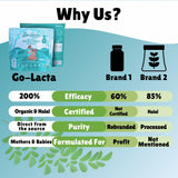 Go-Lacta® Super Moringa Powder: Boost Breast Milk Naturally! 30 3g Packets of Pure Organic Moringa - Perfect for Moms, 100% Vegan