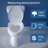 Clirass Elongated Bidet Toilet Seat with Quiet-Close, Non-Electric Bidet Mode with Dual Nozzles, Fit Elongated Toilet Seat, Adjustable Water Pressure with Brass inlet (Elongated)