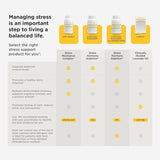 Integrative Therapeutics Cortisol Manager Allergen Free - Adrenal Health Support Supplement for Healthy Stress Response* - Vegan, Dairy-Free & Gluten-Free - 30 Tablets (15 Servings)