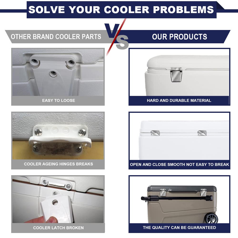 Cooler Stainless Steel Hinge & Latch Set, Ice Chest Hinges, Latch Posts, and Screws, High Strength Cooler Latch Replacement Parts Kit.