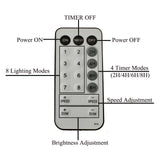 PXBNIUYA 144 LED Birch Tree Lights with Remote Control and Timer-Warm White