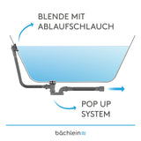 Bächlein Pop-up Drain for The Bathtub, pop-up Function with Sieve for a Clean Bathtub Drain, Complete kit with Flexible Overflow, Overflow Cover and Siphon