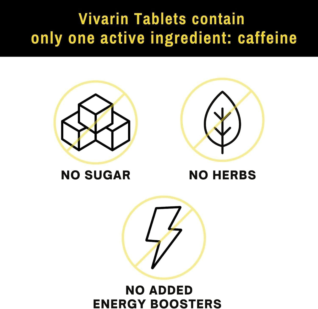 Vivarin Brand Alertness Aid, 40 Tablets (Pack of 4)