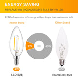 Ascher Classic E12 LED Candelabra Light Bulb 4W, Equivalent 40W, Warm White 2700K, Non-Dimmable, Clear Glass Filament Chandelier LED Bulbs, E12 Candelabra Base Candle Light Bulbs, Pack of 10