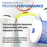 Aquasana Replacement Filter Cartridges for 2-Stage Under Sink Water Filtration System - Filters 99% Of Chlorine - 2 Count - AQ-5200R, Red and Yellow