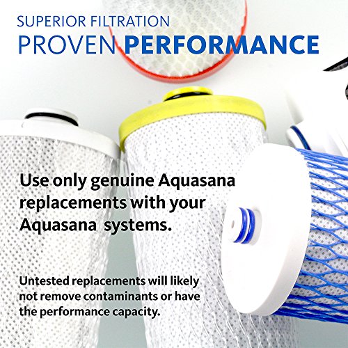Aquasana EQ-304 Replacement 10-Inch, Sediment Pre-filters for Whole House Water Filter Systems, White, 4 Count (Pack of 1)