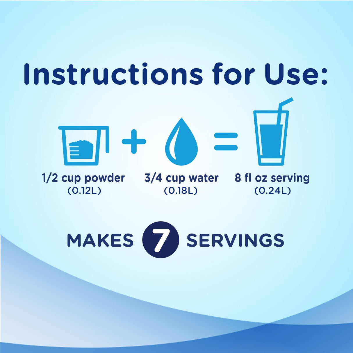 Ensure Original Nutrition Powder with 9 grams of protein, Meal Replacement, Vanilla,14 Ounce (Pack of 3)