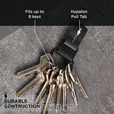 ALPAKA HUB Keychain Magnetic Keychain | Quick Release Magnetic System | Secure and Functional Clip