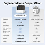 Momcozy DeepClean D8 Bottle Washer, Sterilizer & Dryer - Precision Cleaning
