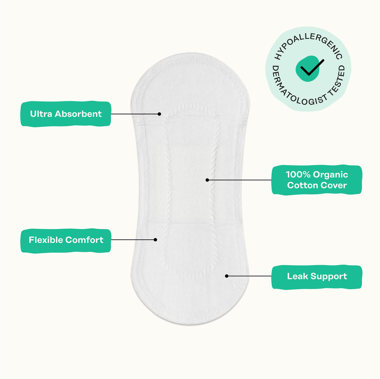 The Honey Pot Company - 120 ct - Herbal Everyday Panty Liners for Women - Infused w/Essential Oils for Cooling Effect & Organic Cotton Cover - Feminine Care - FSA & HSA Eligible