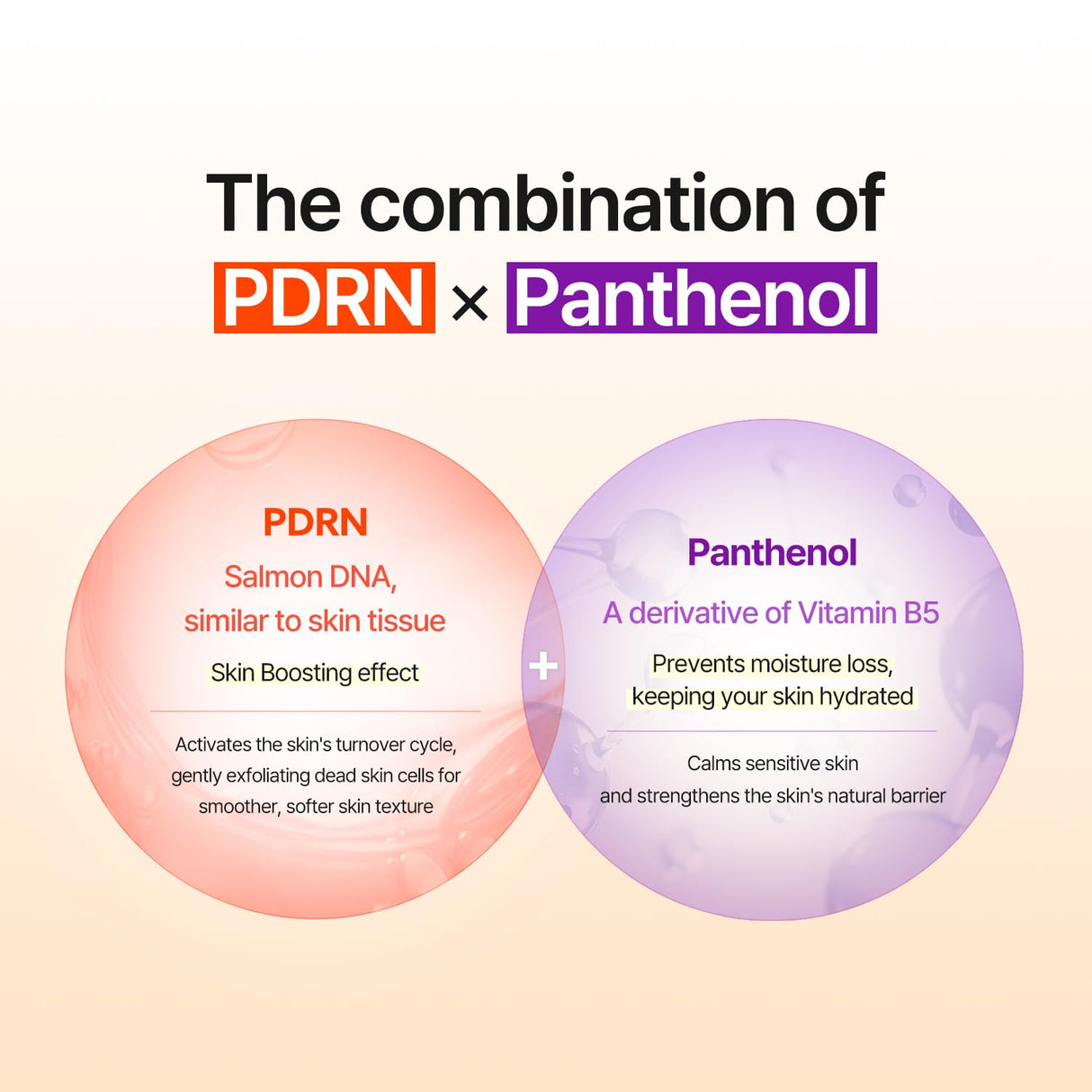 COSNORI PDRN Daily Revitalizing Mask - Skin Strengthening with PDRN, Firming & Soothing, 100% Plant-Based Sheet Mask, 30 Sheets, 11.83 fl.oz