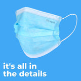 Disposable Face Masks - 1,000 PCS - for Home & Office - Breathable & Comfortable Filter (50 Count (Pack of 20), Blue)