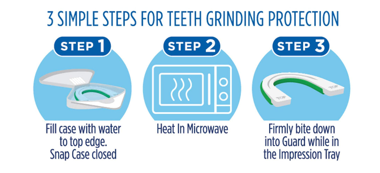 Oral-B Nighttime Dental Guard – Less Than 3-Minutes for Custom Teeth Grinding Protection with Scope Mint Flavor – Made in an FDA Audited USA Facility (2 Pack)